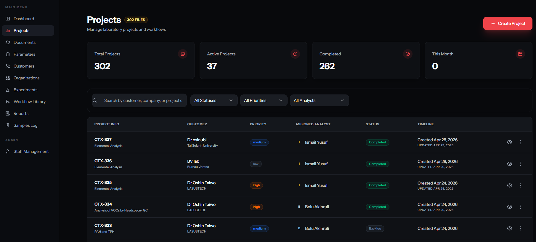 Cerium6 - Scientific Lab Automation & Reporting SaaS